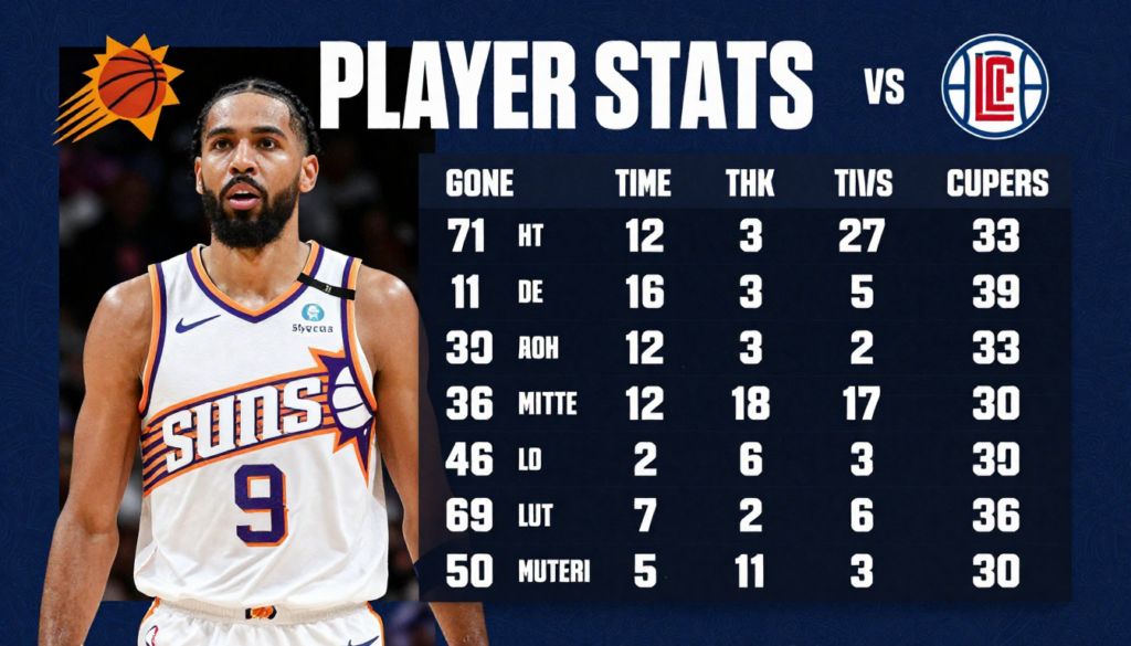 Phoenix Suns vs LA Clippers Match Player Stats