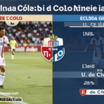 alineaciones de Colo-Colo contra U. de Chile